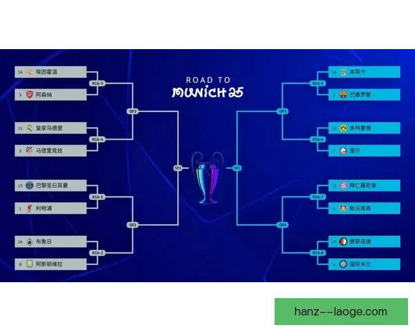 2025欧冠瑞士轮赛制引争议 球迷与专家各抒己见